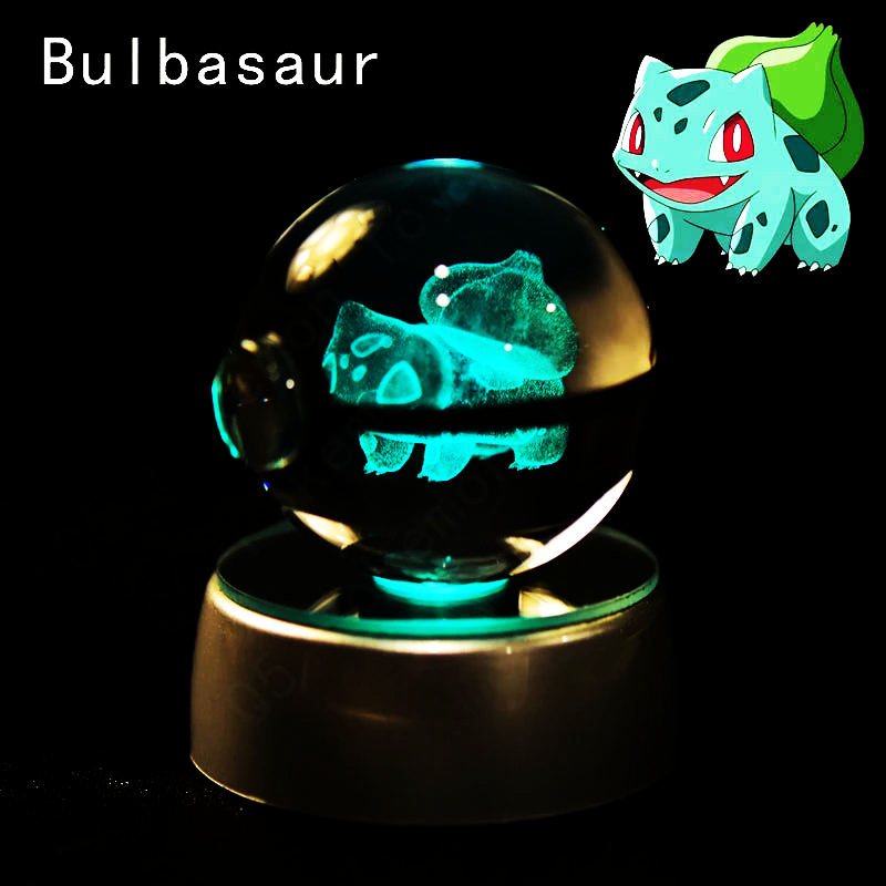 Pokémon Globe™